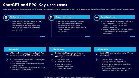 Chatgpt_And_PPC_Key_Uses_Cases_Ppt_Ideas_Skills_PDF_Slide_1.jpg