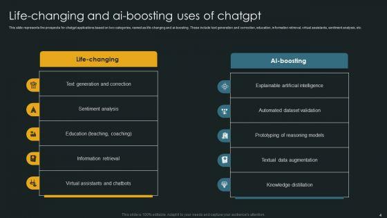 Chatgpt_Applications_Across_Various_Industries_Ppt_PowerPoint_Presentation_Complete_Deck_With_Slides_Slide_4.jpg