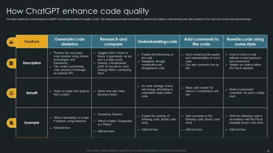 Chatgpt_Applications_Across_Various_Industries_Ppt_PowerPoint_Presentation_Complete_Deck_With_Slides_Slide_9.jpg