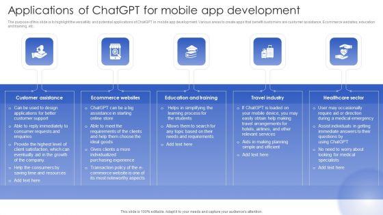 Chatgpt In Web Applications For Enhanced User Interactions Applications Of Chatgpt For Mobile App Development Designs PDF Chatgpt In Web Applications For Enhanced User Interactions Applications Of Chatgpt For Mobile App Development Designs PDF