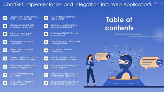 Chatgpt_In_Web_Applications_For_Enhanced_User_Interactions_Ppt_PowerPoint_Presentation_Complete_Deck_With_Slides_Slide_2.jpg