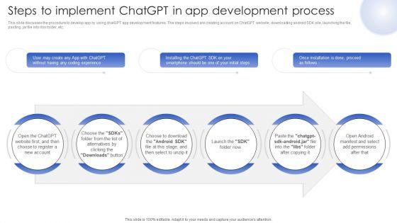 Chatgpt In Web Applications For Enhanced User Interactions Steps To Implement Chatgpt In App Development Process Portrait PDF Chatgpt In Web Applications For Enhanced User Interactions Steps To Implement Chatgpt In App Development Process Portrait PDF