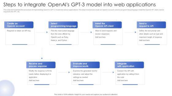 Chatgpt_In_Web_Applications_For_Enhanced_User_Interactions_Steps_To_Integrate_Openais_GPT_3_Model_Into_Web_Applications_Mockup_PDF_Slide_1.jpg