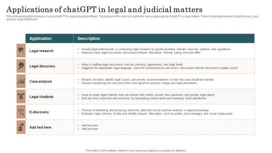 Chatgpt_Incorporation_Into_Web_Apps_Applications_Of_Chatgpt_In_Legal_And_Judicial_Matters_Slides_PDF_Slide_1.jpg