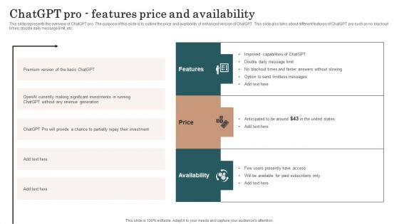 Chatgpt_Incorporation_Into_Web_Apps_Chatgpt_Pro_Features_Price_And_Availability_Guidelines_PDF_Slide_1.jpg