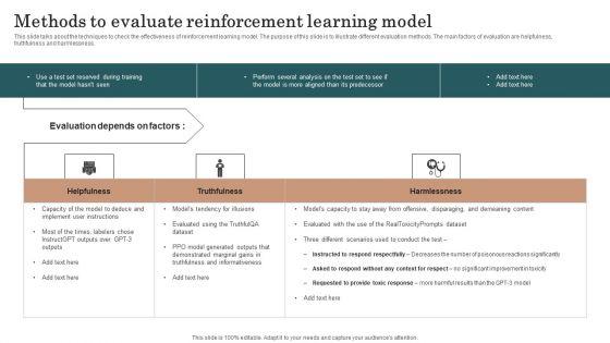 Chatgpt_Incorporation_Into_Web_Apps_Methods_To_Evaluate_Reinforcement_Learning_Model_Infographics_PDF_Slide_1.jpg