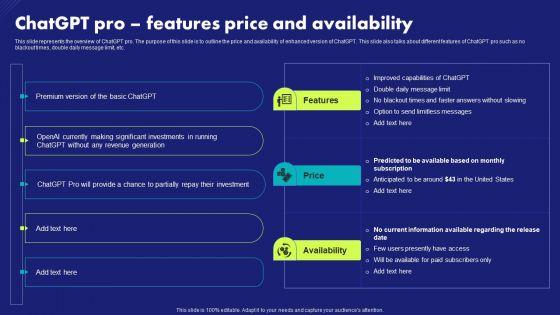 Chatgpt_Pro_Features_Price_And_Availability_Chat_Generative_Pre_Trained_Transformer_Background_PDF_Slide_1.jpg