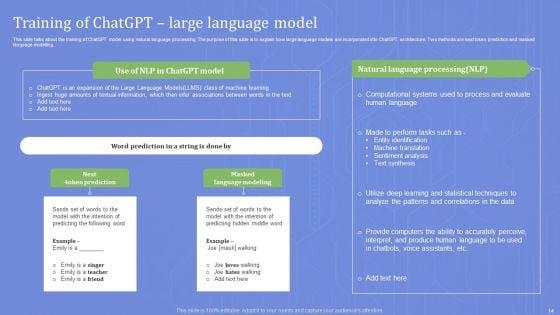 Chatgpts_Framework_And_Working_Mechanism_Ppt_PowerPoint_Presentation_Complete_Deck_With_Slides_Slide_14.jpg