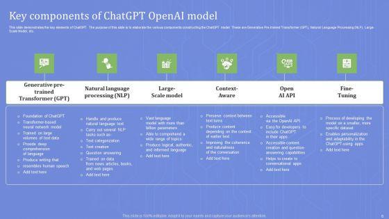 Chatgpts_Framework_And_Working_Mechanism_Ppt_PowerPoint_Presentation_Complete_Deck_With_Slides_Slide_6.jpg