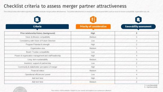Checklist_Criteria_To_Assess_Merger_Partner_Attractiveness_Techniques_For_Crafting_Killer_Graphics_PDF_Slide_1.jpg