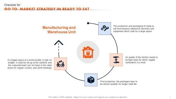 Checklist_For_Go_To_Market_Strategy_In_Ready_To_Eat_Food_Market_Analysis_Ideas_PDF_Slide_1.jpg