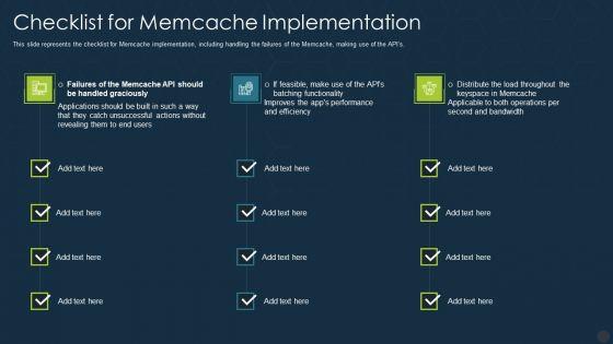 Checklist_For_Memcache_Implementation_Ppt_Summary_Rules_PDF_Slide_1.jpg