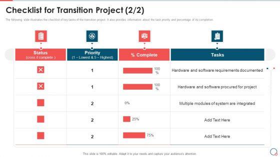 Checklist_For_Transition_Project_Information_Technology_Change_Implementation_Plan_Infographics_PDF_Slide_1.jpg