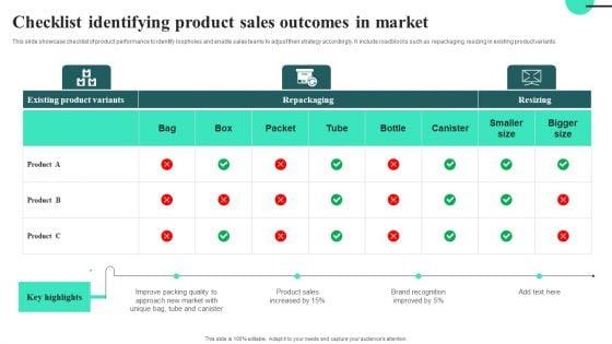 Checklist_Identifying_Product_Sales_Outcomes_In_Market_Template_PDF_Slide_1.jpg