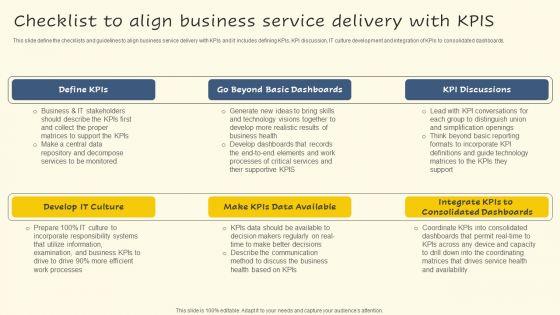 Checklist_To_Align_Business_Service_Delivery_With_Kpis_Demonstration_PDF_Slide_1.jpg