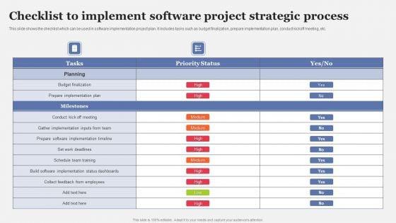 Checklist_To_Implement_Software_Project_Strategic_Process_Diagrams_PDF_Slide_1.jpg