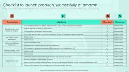 product