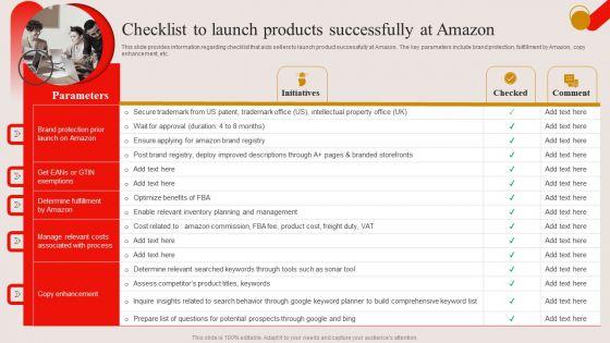 Checklist_To_Launch_Products_Successfully_At_Amazon_Ppt_PowerPoint_Presentation_File_Gallery_PDF_Slide_1.jpg