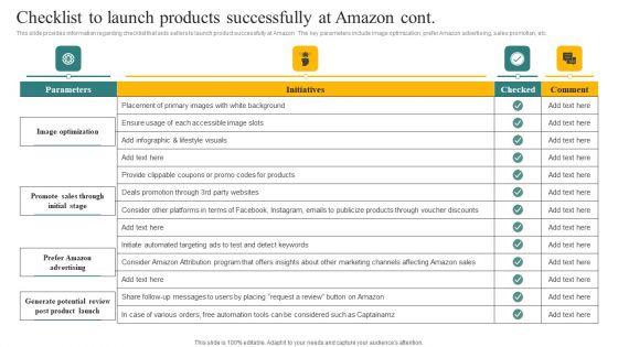 Checklist_To_Launch_Products_Successfully_At_Amazon_Ppt_Summary_Format_Ideas_PDF_Slide_2.jpg