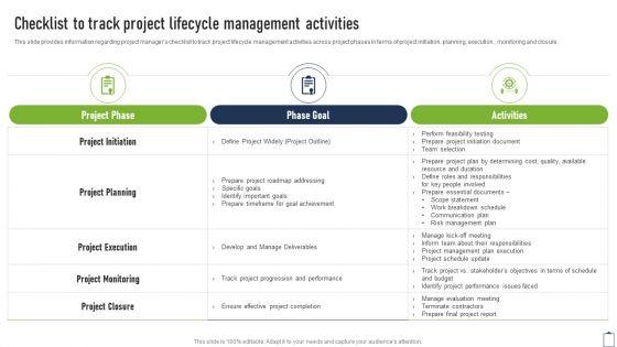 Checklist_To_Track_Project_Lifecycle_Management_Activities_Project_Managers_Playbook_Brochure_PDF_Slide_1.jpg