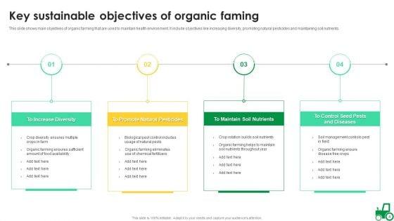 Chemical_Free_Farming_Ppt_PowerPoint_Presentation_Complete_With_Slides_Slide_4.jpg