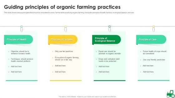 Chemical_Free_Farming_Ppt_PowerPoint_Presentation_Complete_With_Slides_Slide_7.jpg