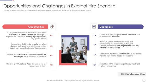 Chief_Information_Officer_In_Improving_Organizational_Value_And_Challenges_Themes_PDF_Slide_1.jpg