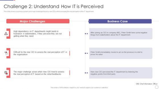 Chief_Information_Officer_In_Improving_Organizational_Value_Challenge_2_Understand_Demonstration_PDF_Slide_1.jpg