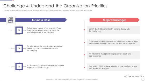 Chief_Information_Officer_In_Improving_Organizational_Value_Challenge_4_Understand_Portrait_PDF_Slide_1.jpg