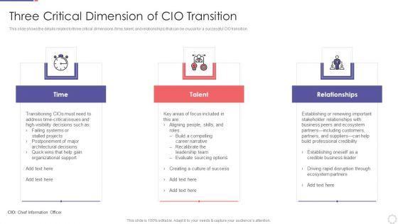 Chief_Information_Officer_In_Improving_Organizational_Value_Three_Critical_Dimension_Rules_PDF_Slide_1.jpg
