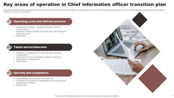 Chief_Information_Officer_Transition_Ppt_PowerPoint_Presentation_Complete_Deck_With_Slides_Slide_7.jpg
