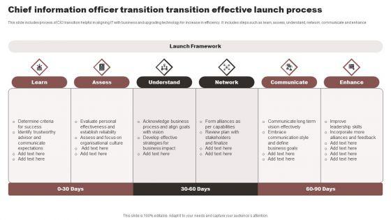 Chief_Information_Officer_Transition_Transition_Effective_Launch_Process_Mockup_PDF_Slide_1.jpg