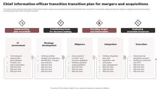 Chief_Information_Officer_Transition_Transition_Plan_For_Mergers_And_Acquisitions_Introduction_PDF_Slide_1.jpg