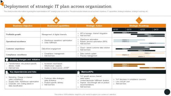 Chief_Information_Officers_Guide_On_Technology_Plan_Deployment_Of_Strategic_IT_Plan_Clipart_PDF_Slide_1.jpg