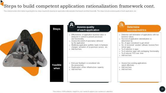 Chief_Information_Officers_Guide_On_Technology_Plan_Ppt_PowerPoint_Presentation_Complete_Deck_With_Slides_Slide_31.jpg