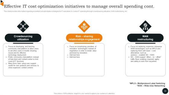 Chief_Information_Officers_Guide_On_Technology_Plan_Ppt_PowerPoint_Presentation_Complete_Deck_With_Slides_Slide_60.jpg