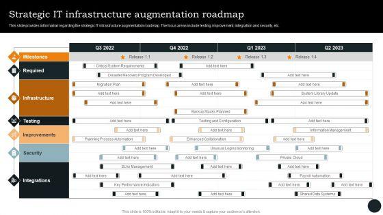 Chief_Information_Officers_Guide_On_Technology_Plan_Strategic_IT_Infrastructure_Augmentation_Designs_PDF_Slide_1.jpg