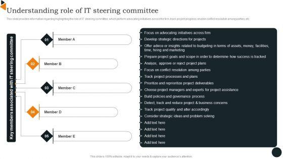 Chief_Information_Officers_Guide_On_Technology_Plan_Understanding_Role_Of_IT_Infographics_PDF_Slide_1.jpg