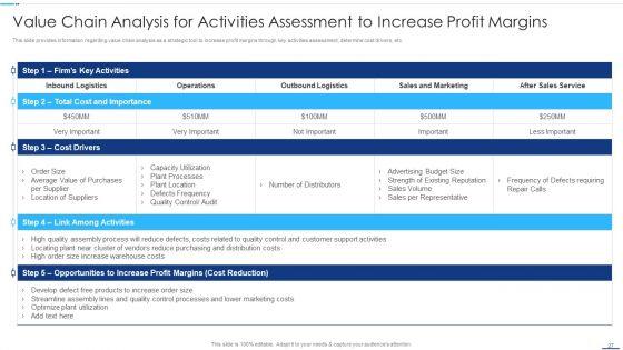 Chief_Strategy_Executive_Playbook_Ppt_PowerPoint_Presentation_Complete_With_Slides_Slide_27.jpg