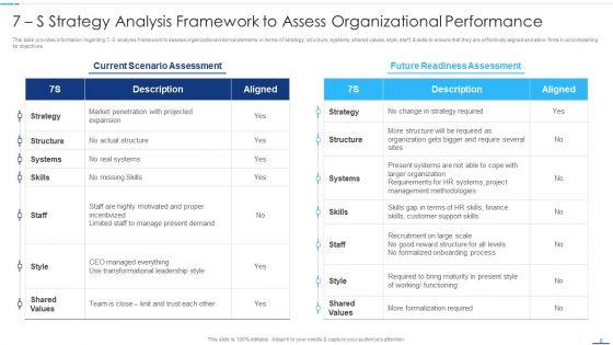 Chief_Strategy_Executive_Playbook_Ppt_PowerPoint_Presentation_Complete_With_Slides_Slide_8.jpg