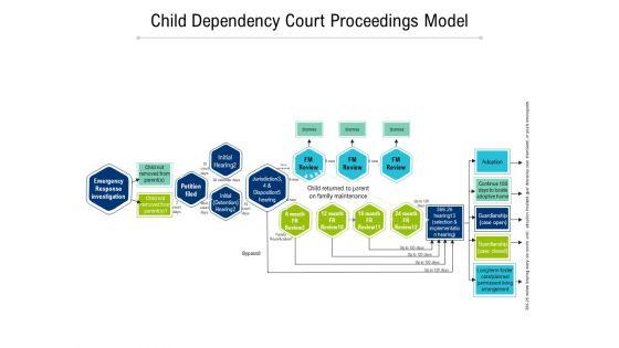 Child_Dependency_Court_Proceedings_Model_Ppt_PowerPoint_Presentation_Inspiration_Visuals_PDF_Slide_1.jpg