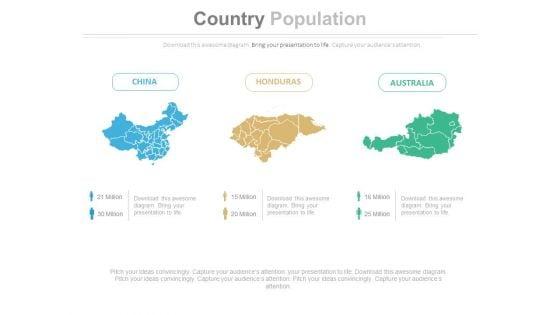 China_Australia_Honduras_Map_Population_Chart_Powerpoint_Slides_1.jpg