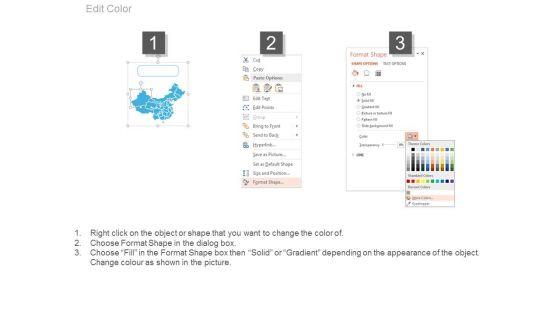 China_Australia_Honduras_Map_Population_Chart_Powerpoint_Slides_4.jpg