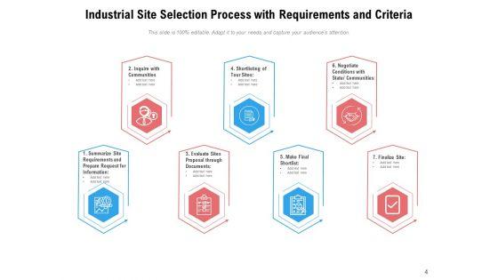 Choice_Process_Management_Ppt_PowerPoint_Presentation_Complete_Deck_Slide_4.jpg