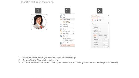 Choose_Between_Four_Employees_Powerpoint_Slides_3.jpg