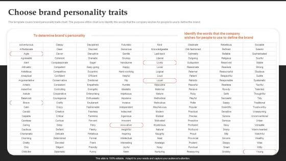 Choose_Brand_Personality_Traits_Brand_Introduction_Plan_Demonstration_PDF_Slide_1.jpg
