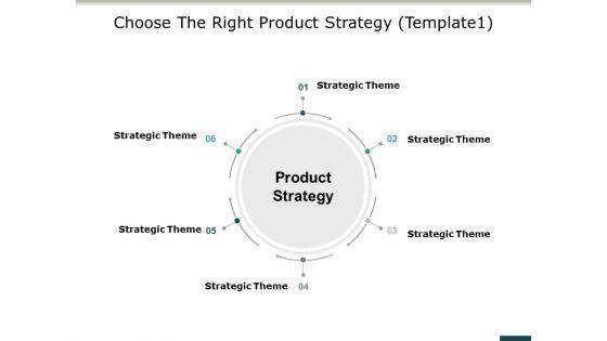 Choose_The_Right_Product_Strategy_Business_Ppt_PowerPoint_Presentation_Professional_Template_Slide_1.jpg