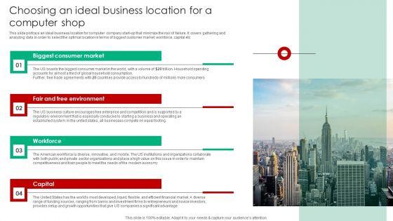 Choosing_An_Ideal_Business_Location_For_A_Computer_Shop_Demonstration_PDF_Slide_1.jpg