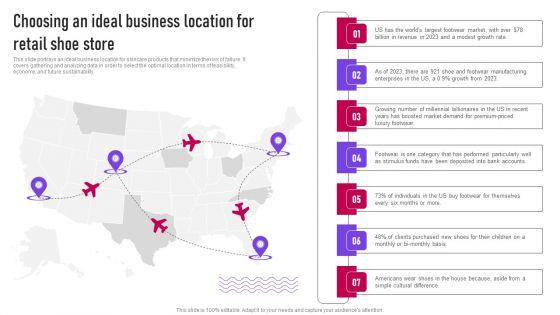 Choosing_An_Ideal_Business_Location_For_Retail_Shoe_Store_Ppt_File_Gallery_PDF_Slide_1.jpg