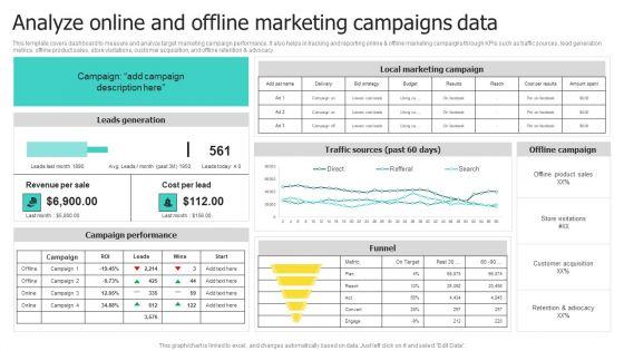 Choosing_Target_Audience_And_Target_Audience_Tactics_Analyze_Online_And_Offline_Marketing_Themes_PDF_Slide_1.jpg